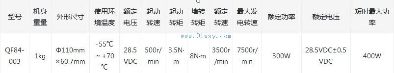 Technical parameters of QF84-003 generator