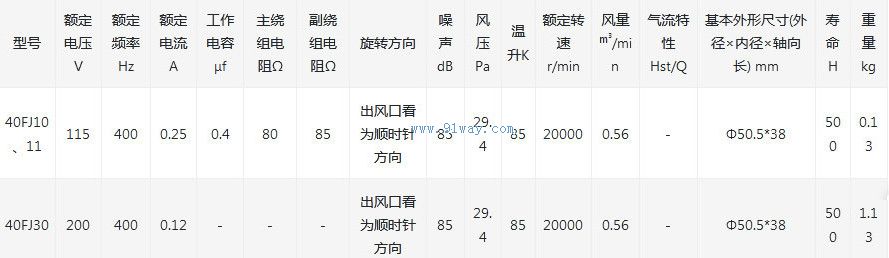 40FJ10,40FJ11,40FJ30�ͽ��������������