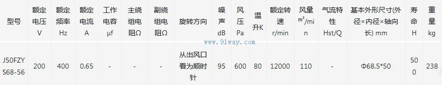 J50FZYS68-56�ͽ��������������