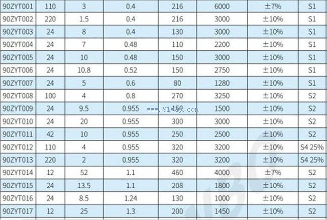 90ZYTϵ������ֱ���綯����������