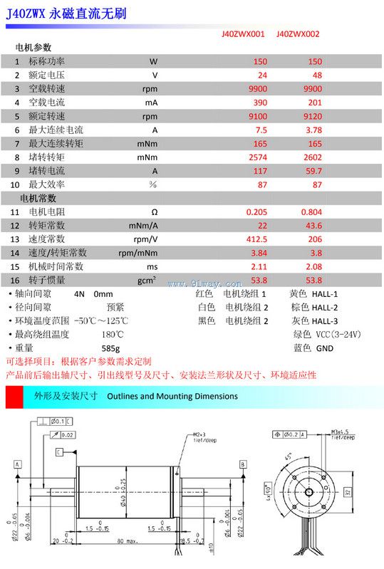 J40ZWX001����ˢֱ���綯��������������װ�ߴ�