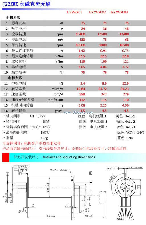 J22ZWX003����ˢֱ���綯����������