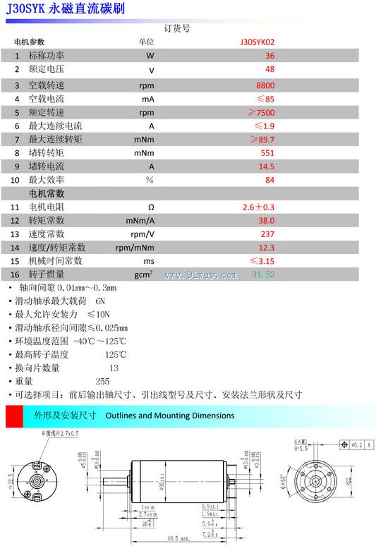 Technical parameters of J30SYK02 DC hollow cup motor