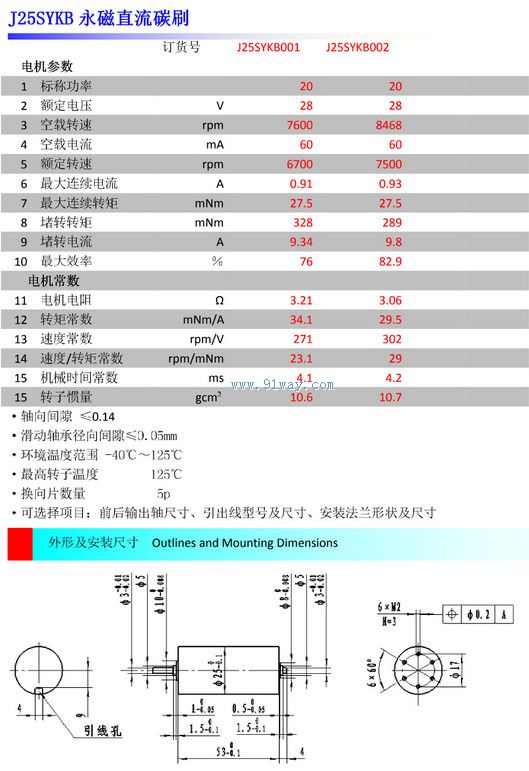 Technical parameters of J25SYKB002 hollow cup DC servo motor