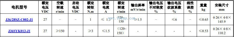 J36SYK013-J1��ֱ���ŷ��綯�������������