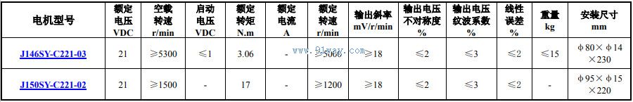 J150SY-C221-02��ֱ���ŷ��綯�������������