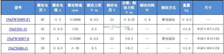 J36ZWX009-Z1����ˢֱ����������������