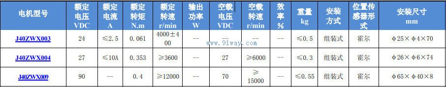 J40ZWX009����ˢֱ���綯����������
