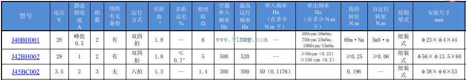 J40BH001�ͻ��ʽ���������������