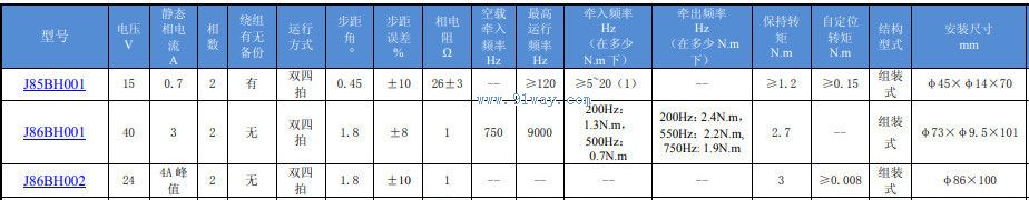 J86BH002�ͻ��ʽ���������������