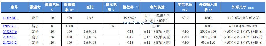 Technical parameters of 19XZ001 sine cosine rotary transformer