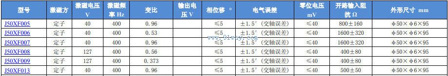 J50XF005,J50XF006����������ת��ѹ����������