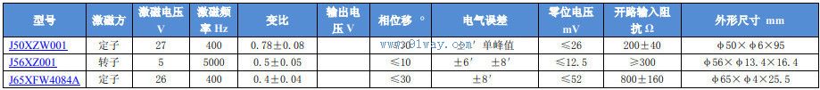 J50XZW001����ˢ�����������ѹ����������