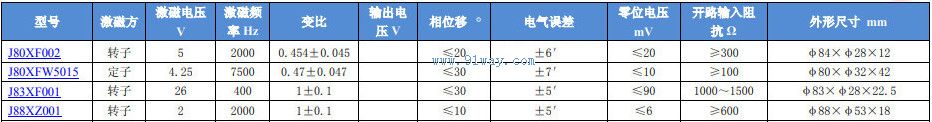 J88XZ001����������ת��ѹ����������