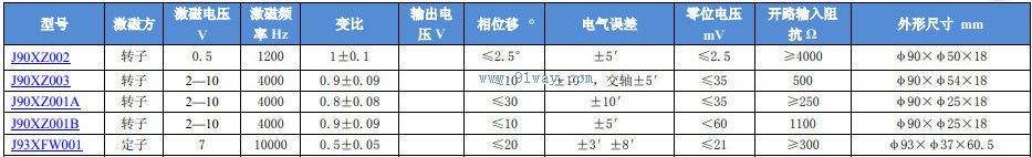 J90XZ001A,J90XZ001B����������ת��ѹ����������