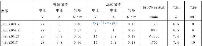 J48LYX04-Z������ֱ�����ص����������