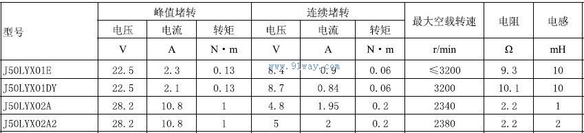 J50LYX01E,J50LYX01DY������ֱ�����ص����������