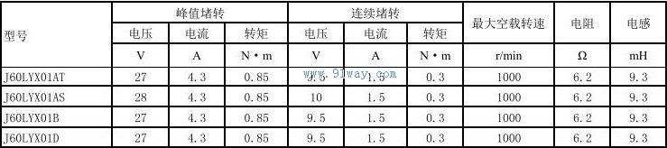 J60LYX01AS������ֱ�����ص����������
