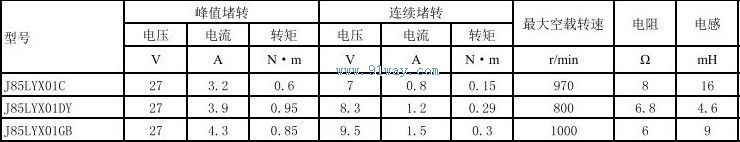 J85LYX01C������ʽֱ�����ص����������