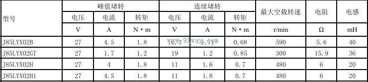 J85LYX02GT������ʽֱ�����ص����������