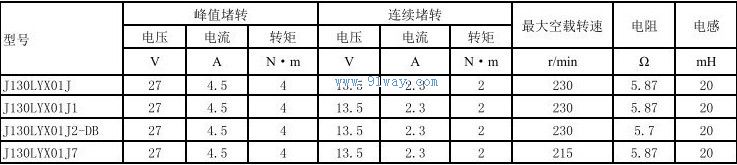 J130LYX01J,J130LYX01J1������ֱ�����ص����������