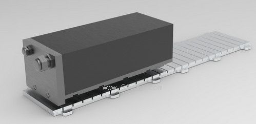 SZX series iron core linear motor