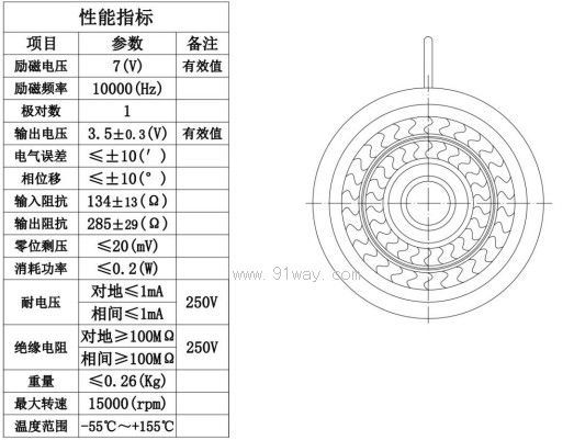 J42XFW001 type brushless rotary transmitter