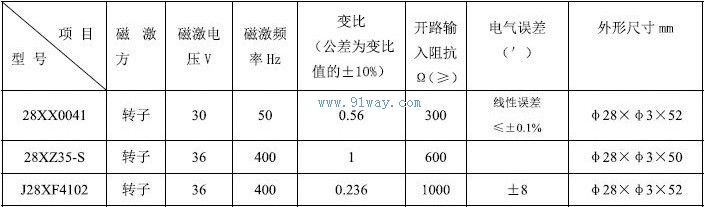Technical parameters of J28XF4102 single pole rotary transformer