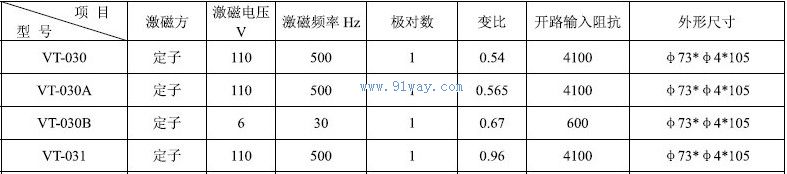 Technical parameters of VT-030 and VT-031 single pole rotary transformers