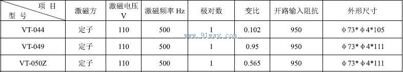 Technical parameters of VT-050Z single pole rotary transformer
