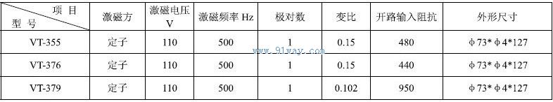 Technical parameters of VT-355 single pole rotary transformer