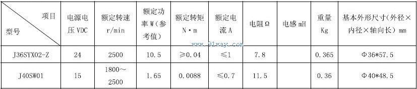 J40SW01������ֱ���ŷ��綯����������