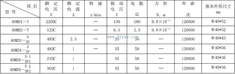 40MD1-T,40MD2-T�����������������