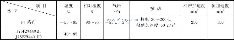 J75FZW4401H,J75FZW4401HDϵ����ˢֱ�������������