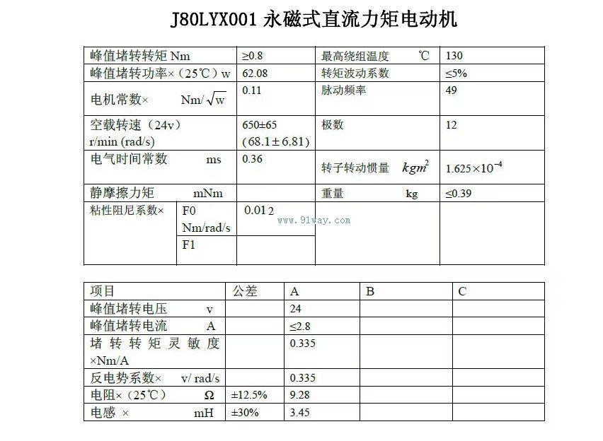 Technical parameters and installation dimensions of J80LYX001 permanent magnet DC torque motor