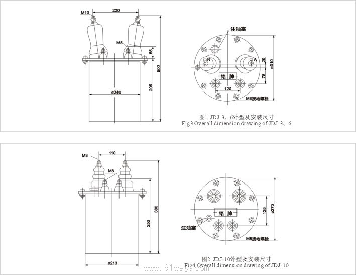 JDJ-3ϵлѹװߴ