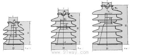 PW1ϵиѹʽԵӰװߴ2