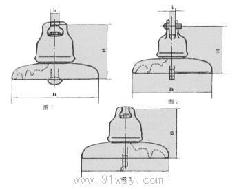 ansi,bs,gb盘形悬式绝缘子