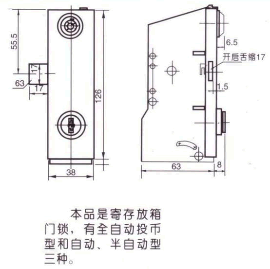 TBI,II,IIIγߴ