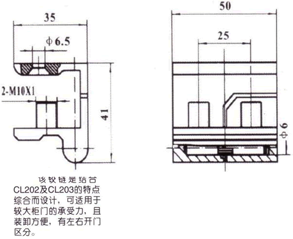 CL205γߴ