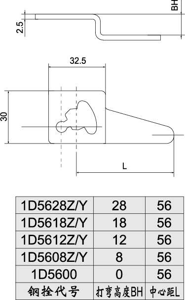 1B˨γߴ