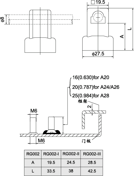 RG002γߴ