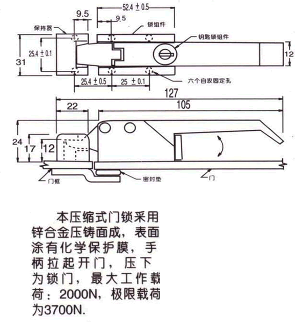 YMS886γߴ