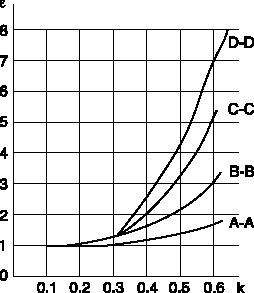 BCH-2Ͳ̵