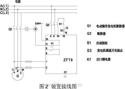 ZFT9(PIG)ͬ巢װýͼ