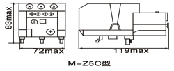 M-Z5Cϵȹؼ̵װߴ