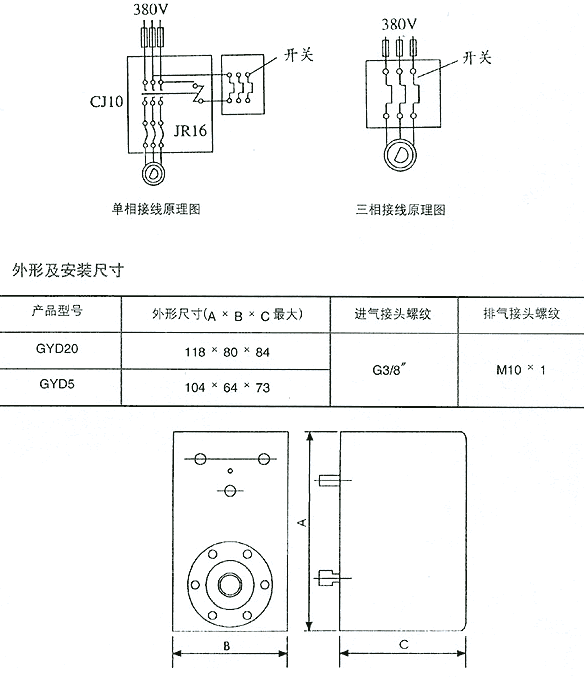 gyd系列气压开关