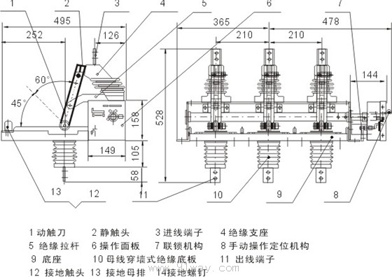 单断点,三工位结构确保隔离开关合闸时不能接地,接地时不能合闸.