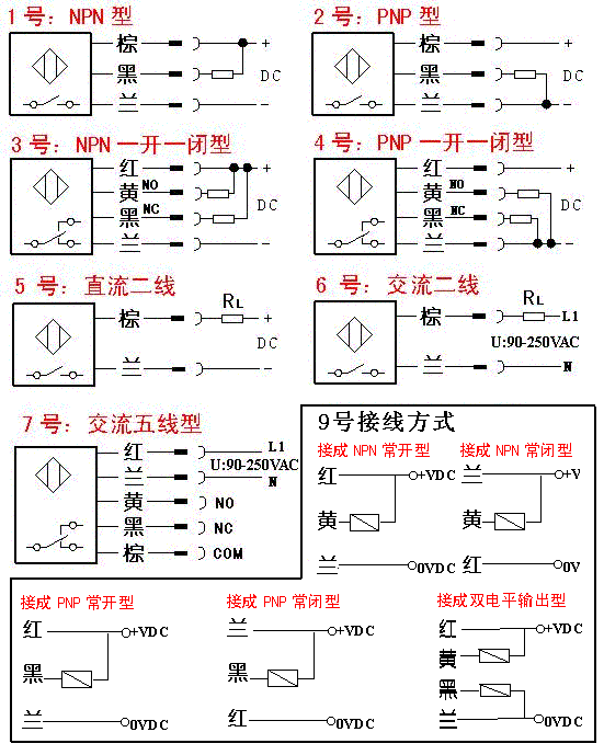 SK系列常用标准型光电开关接线图