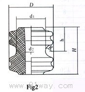 WX-01,WX-02,WH-02ϵгƿװߴ2